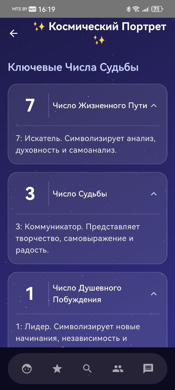 Нумерологический портрет